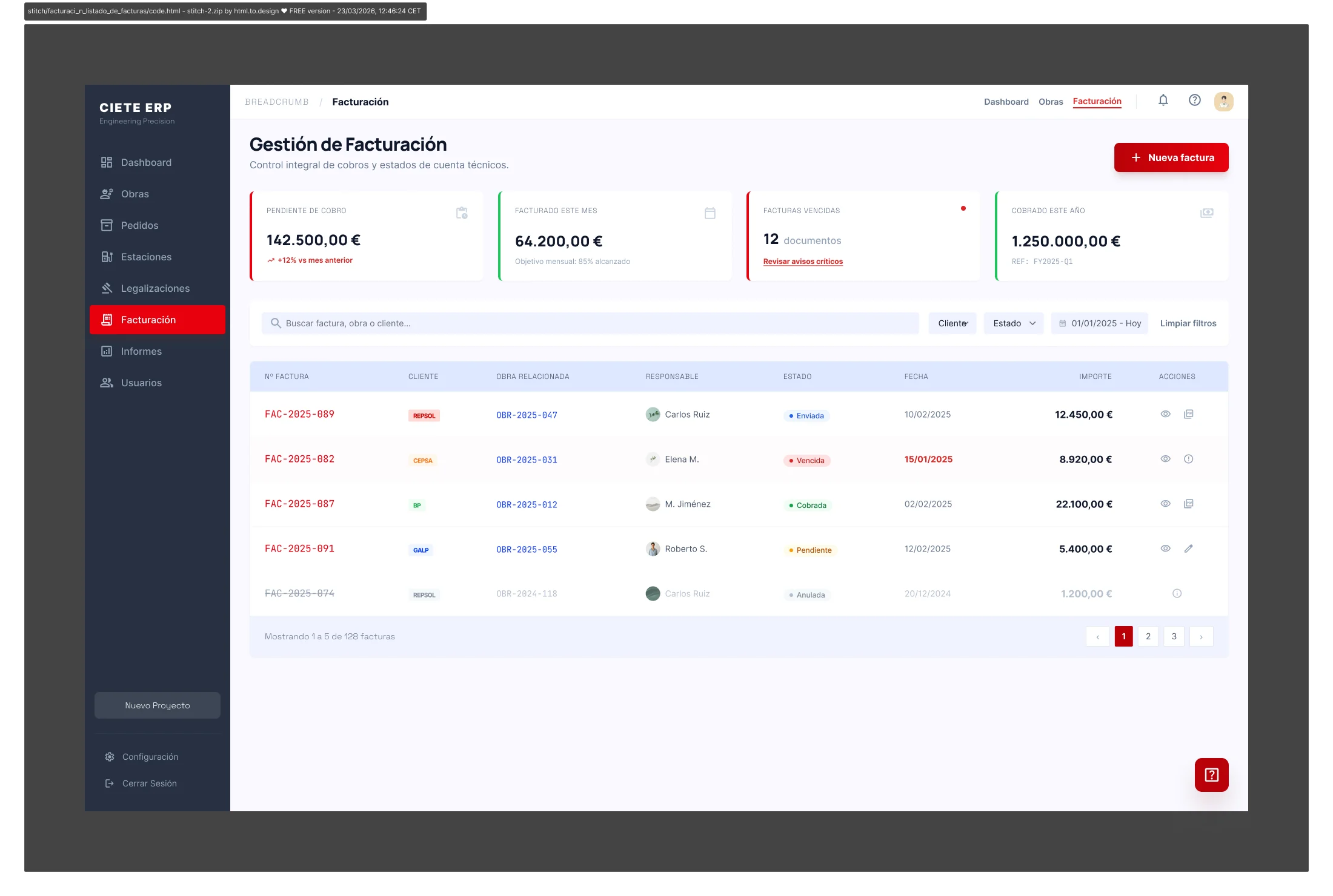 Dashboard del ERP CIETE